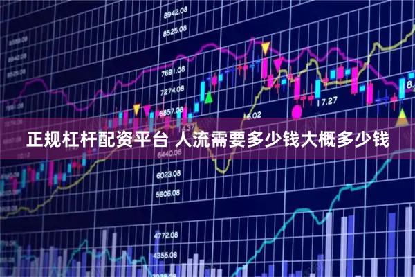 正规杠杆配资平台 人流需要多少钱大概多少钱